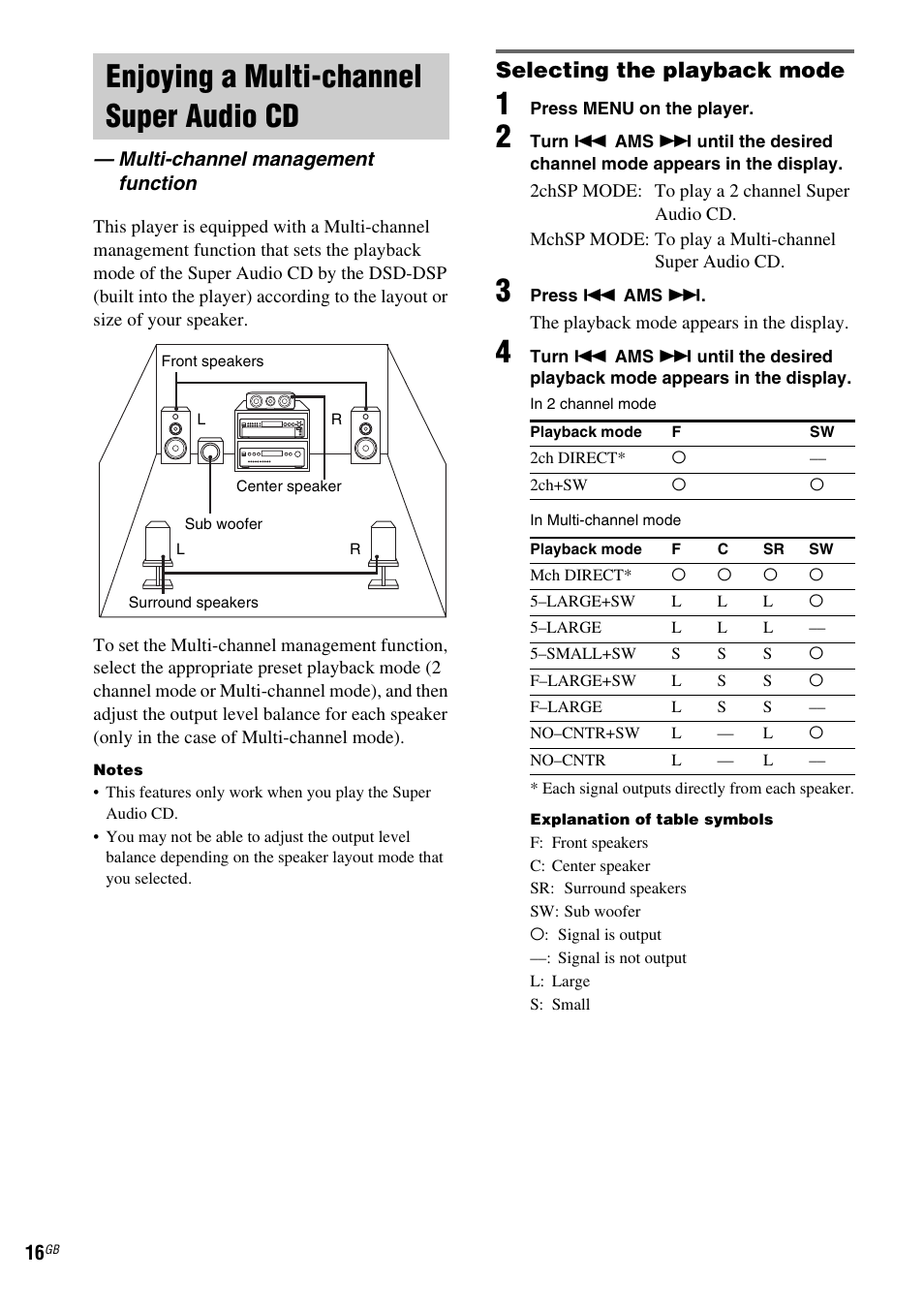 Enjoying a multi-channel super audio cd, Multi-channel management function, Selecting the playback mode | Sony SCD-XA1200ES User Manual | Page 16 / 104