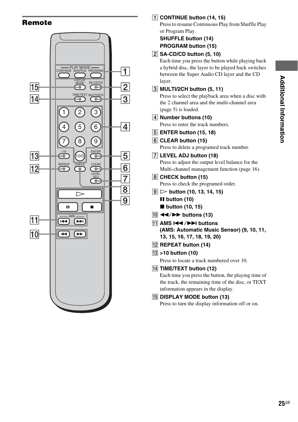Remote, Ad ditional inf o rmation 25 | Sony SCD-XA1200ES User Manual | Page 25 / 104