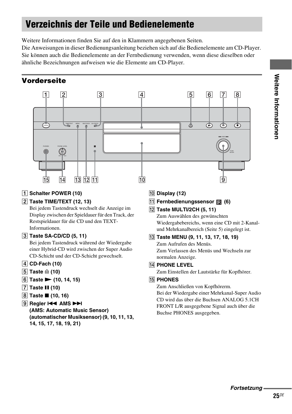 Verzeichnis der teile und bedienelemente, Vorderseite, We it ere in fo rmatio nen 25 | Sony SCD-XA1200ES User Manual | Page 75 / 104