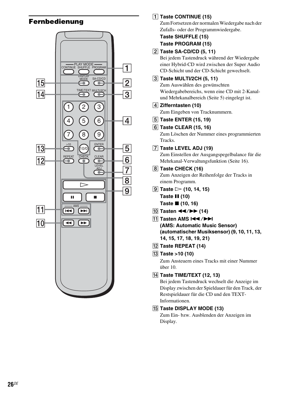 Fernbedienung | Sony SCD-XA1200ES User Manual | Page 76 / 104