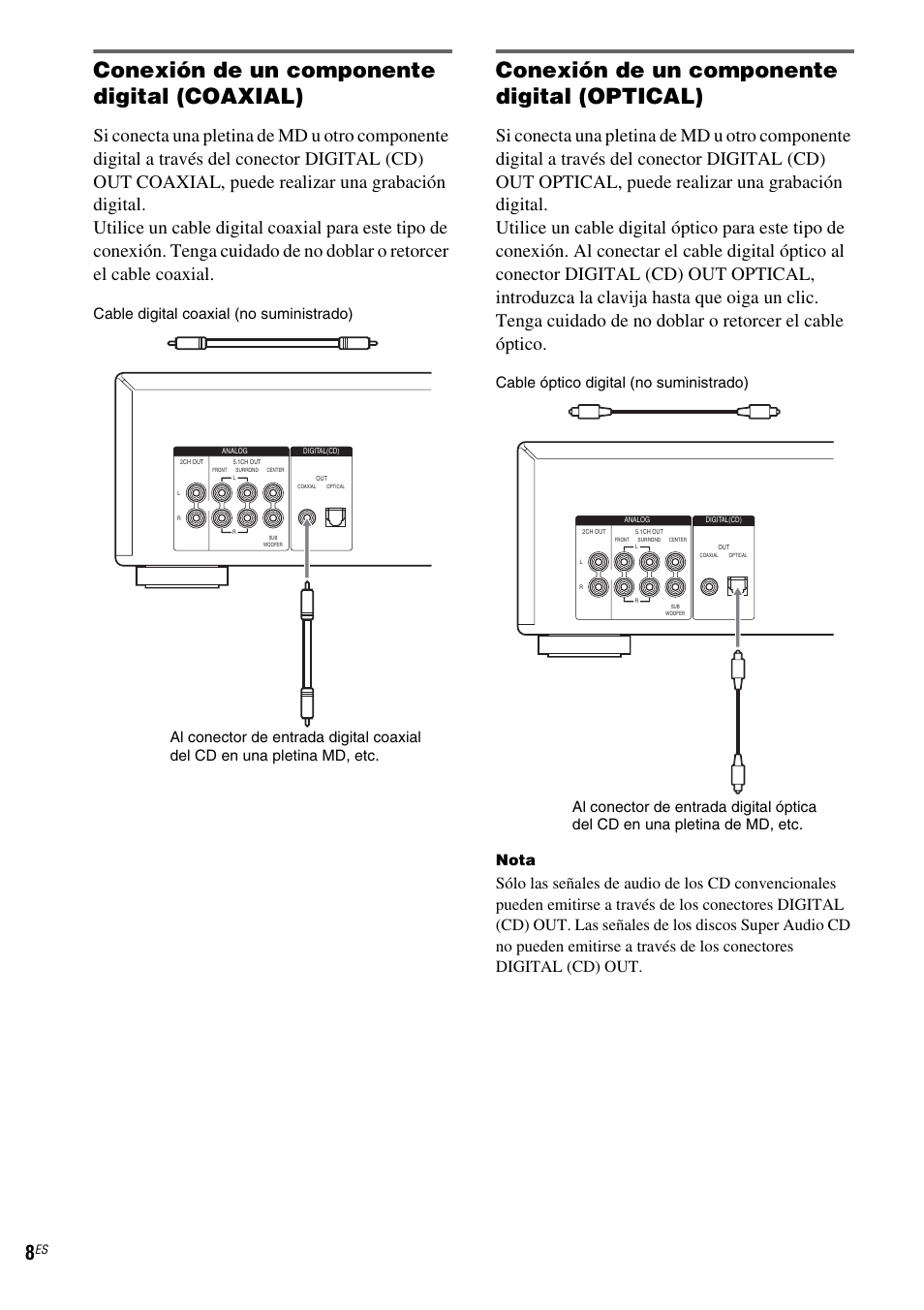 Conexión de un componente digital (coaxial), Conexión de un componente digital (optical), Cable digital coaxial (no suministrado) | Cable óptico digital (no suministrado) nota | Sony SCD-XA1200ES User Manual | Page 84 / 104