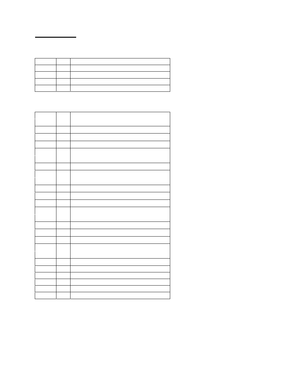 Reference information, Parts list | The BBG Guru F4 User Manual | Page 35 / 40