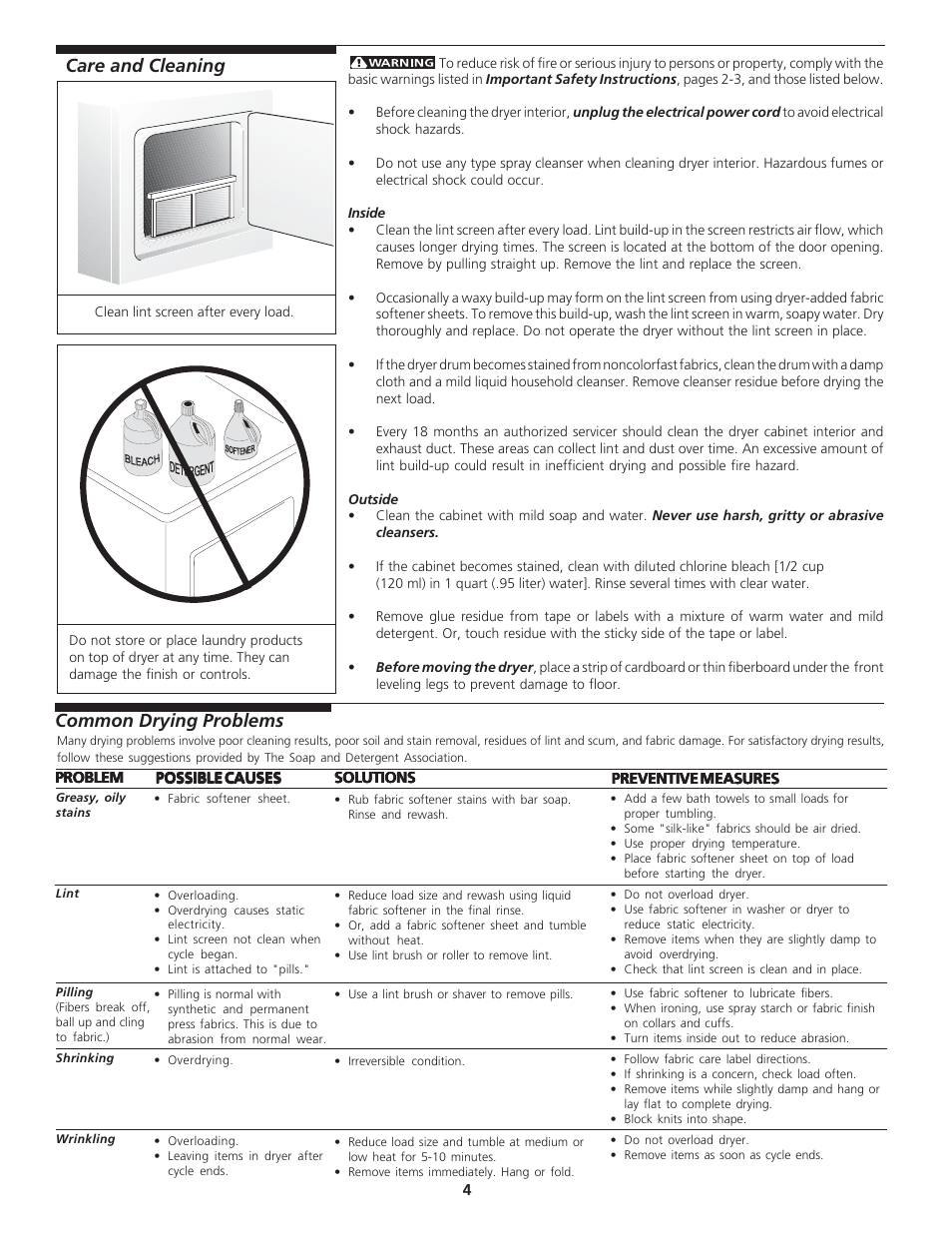 Common drying problems, Care and cleaning | Electrolux Dryer 13467-1200 (0512) User Manual | Page 4 / 7