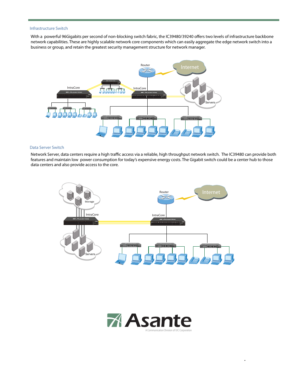 Ic39480_ds_03_040208, Applications, Internet | Asante Technologies IntraCore IC39480 User Manual | Page 3 / 3