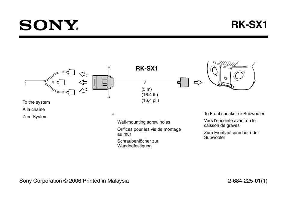 Sony RK-SX1 User Manual | 1 page