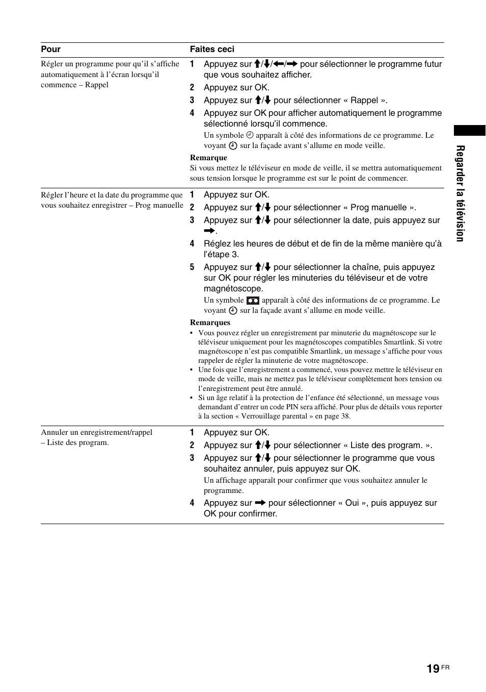 Sony KDL-V32A11E User Manual | Page 111 / 192