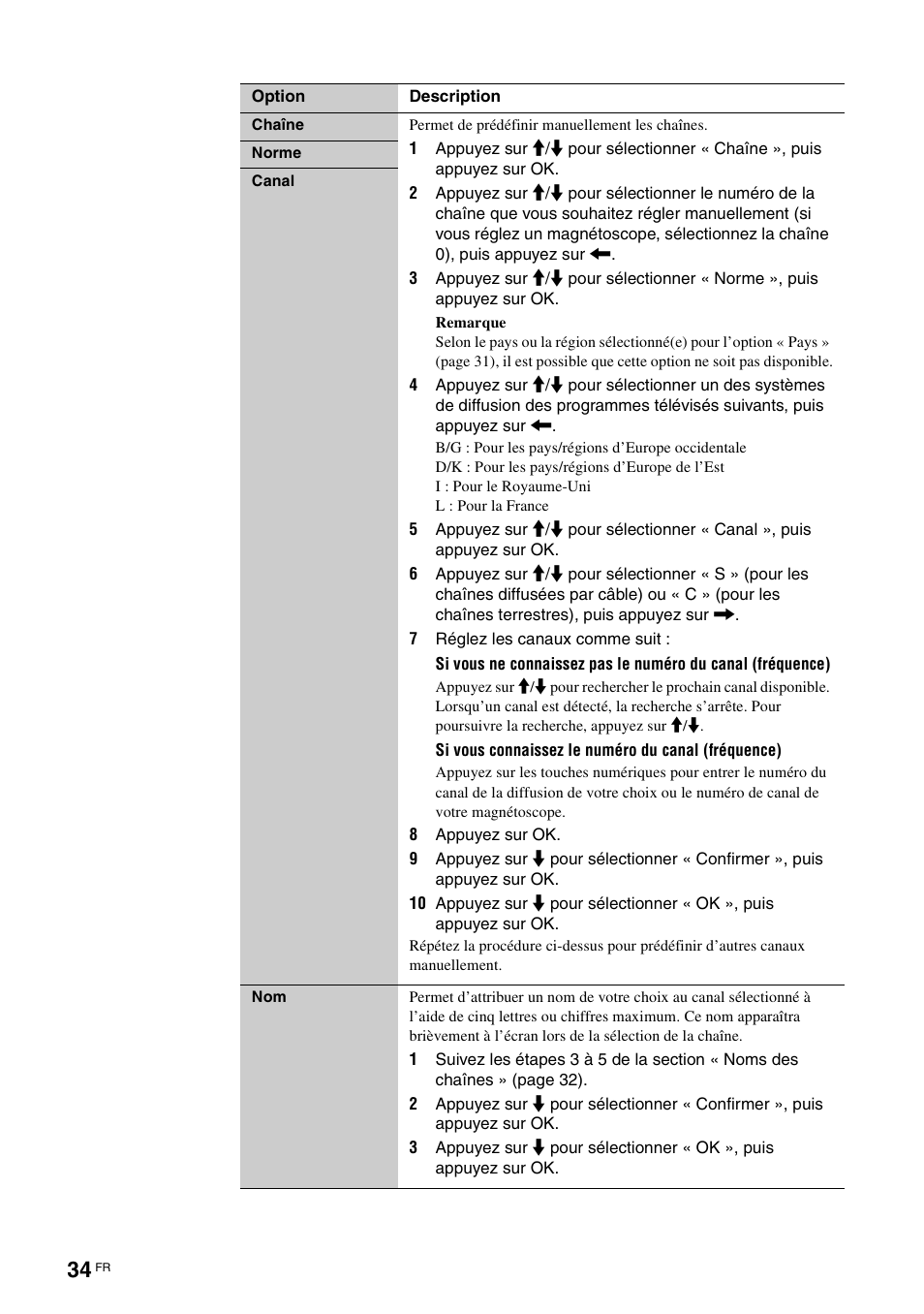 Sony KDL-V32A11E User Manual | Page 126 / 192