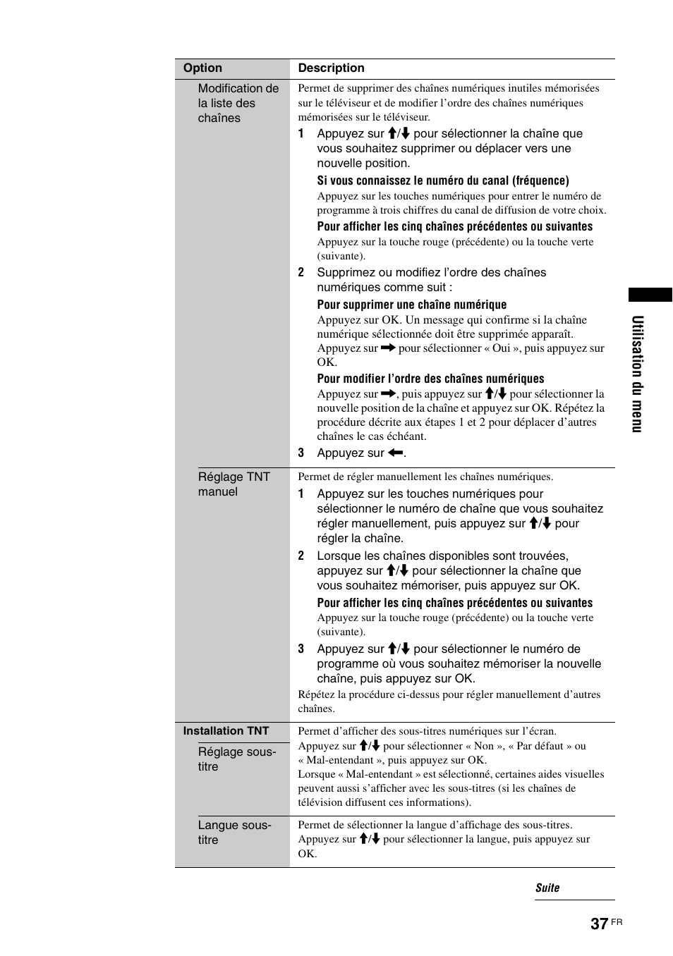 Sony KDL-V32A11E User Manual | Page 129 / 192