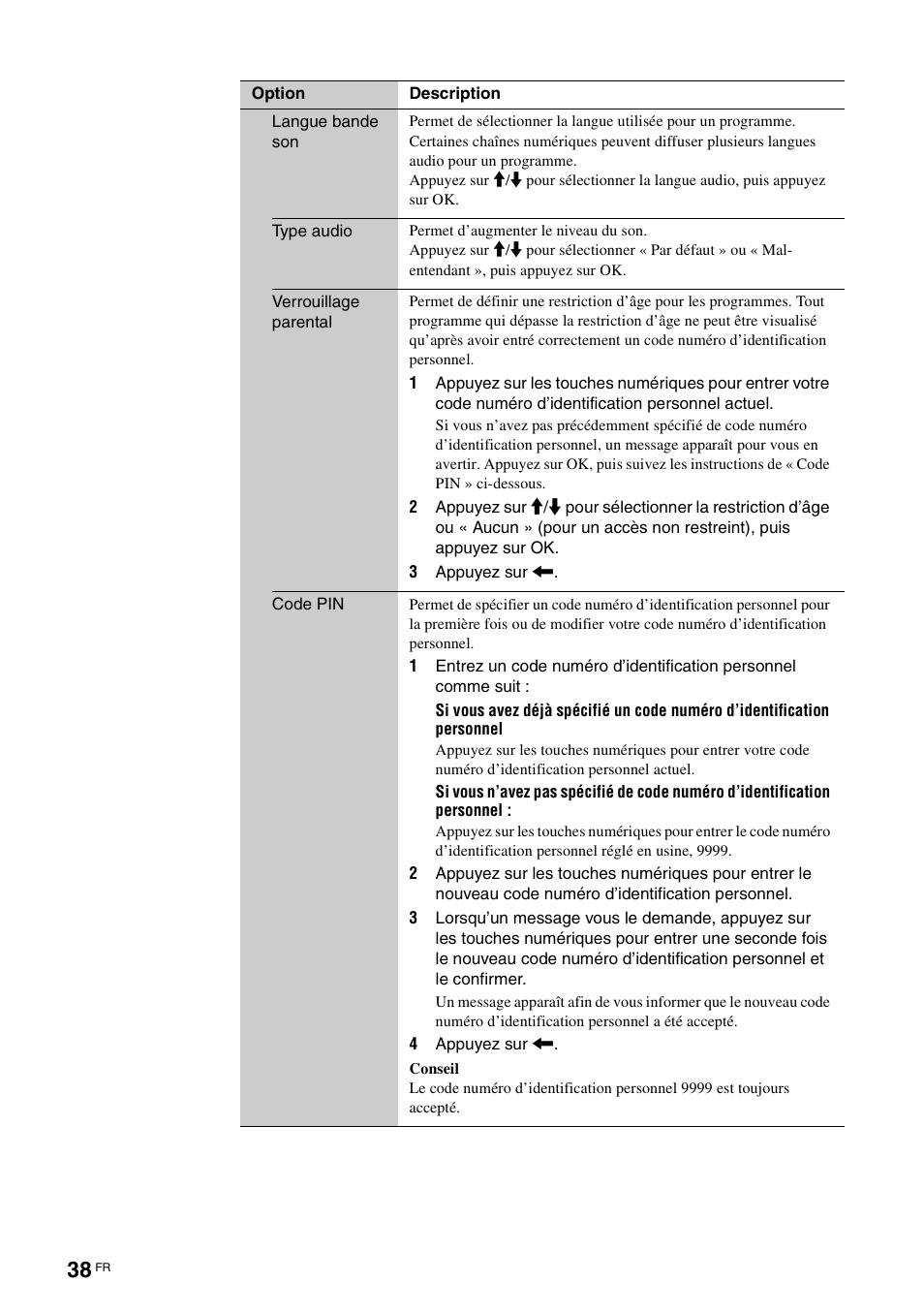 Sony KDL-V32A11E User Manual | Page 130 / 192