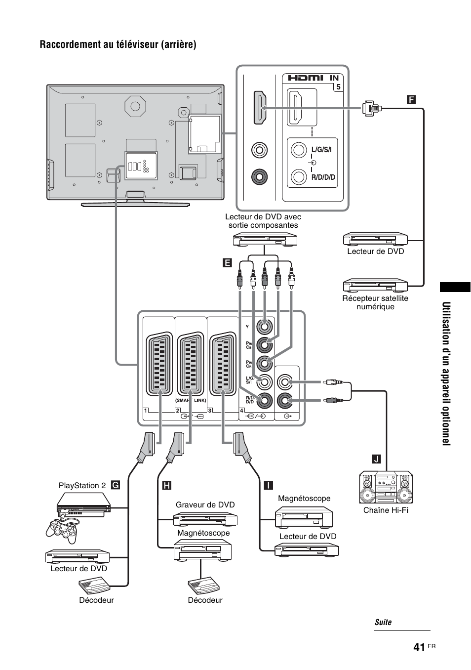 Sony KDL-V32A11E User Manual | Page 133 / 192