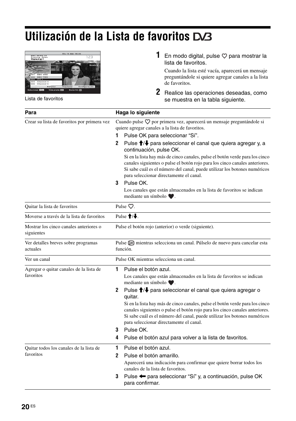 Utilización de la lista de favoritos, 20): p | Sony KDL-V32A11E User Manual | Page 160 / 192