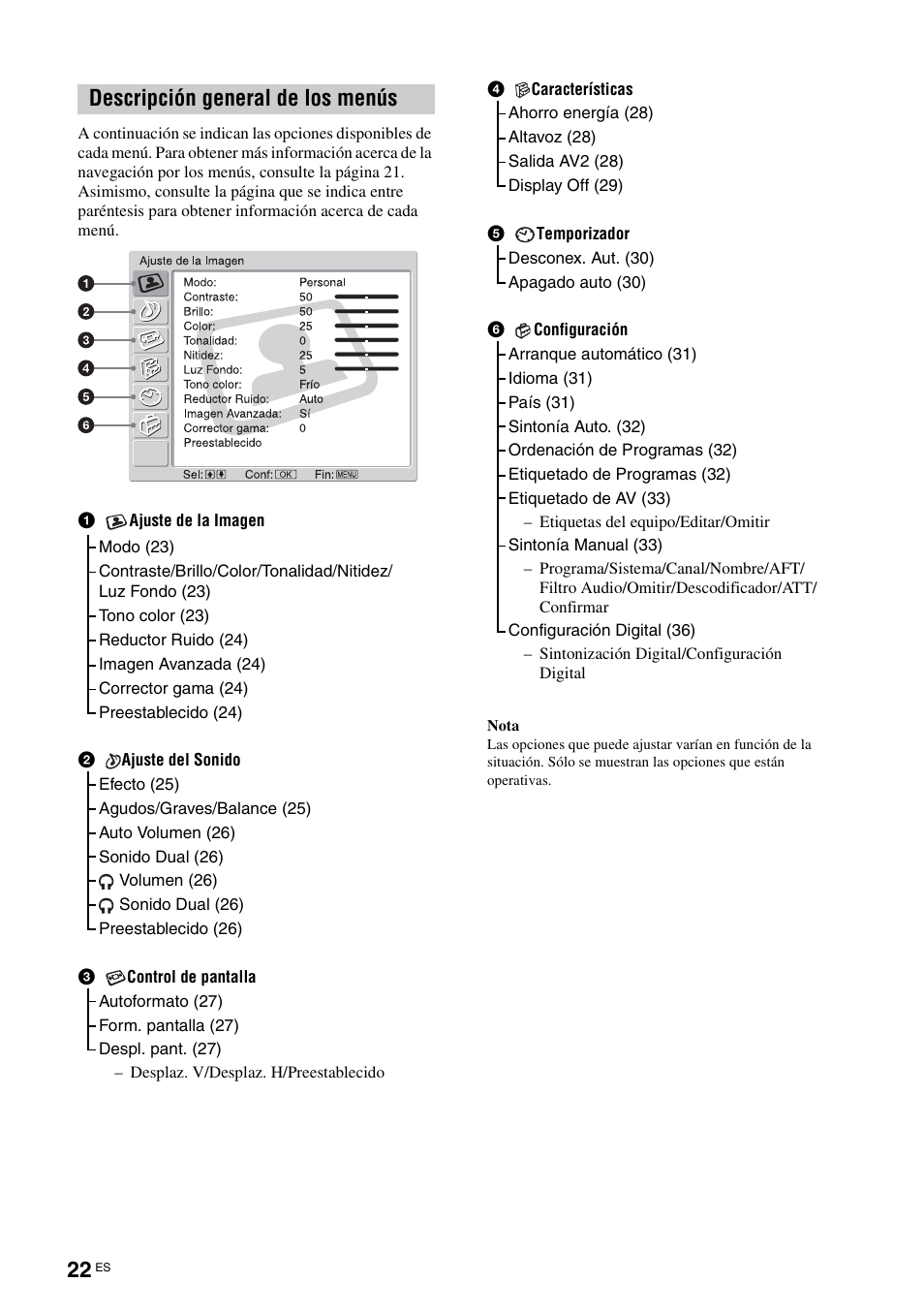 Descripción general de los menús | Sony KDL-V32A11E User Manual | Page 162 / 192