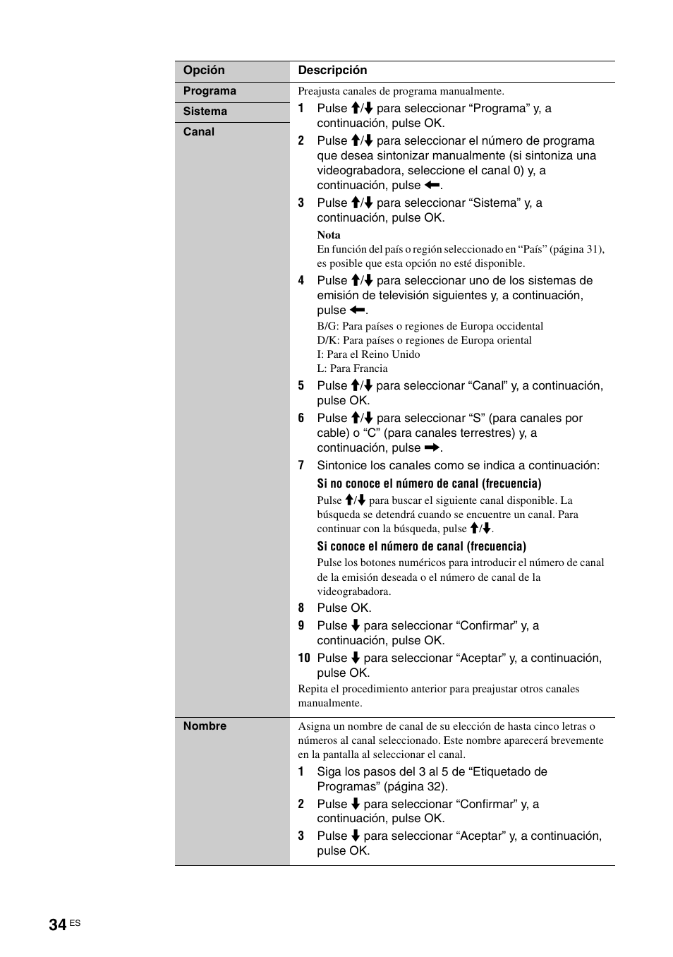 Sony KDL-V32A11E User Manual | Page 174 / 192