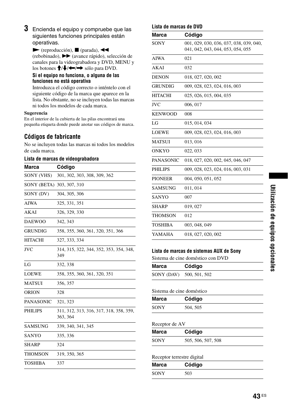 Códigos de fabricante | Sony KDL-V32A11E User Manual | Page 183 / 192