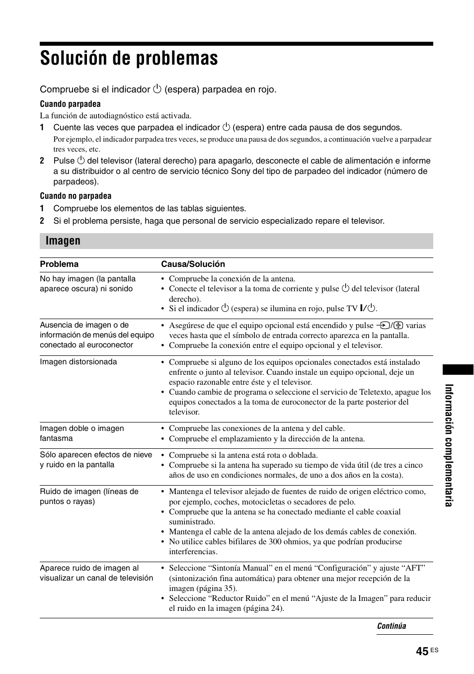 Solución de problemas, Imagen | Sony KDL-V32A11E User Manual | Page 185 / 192