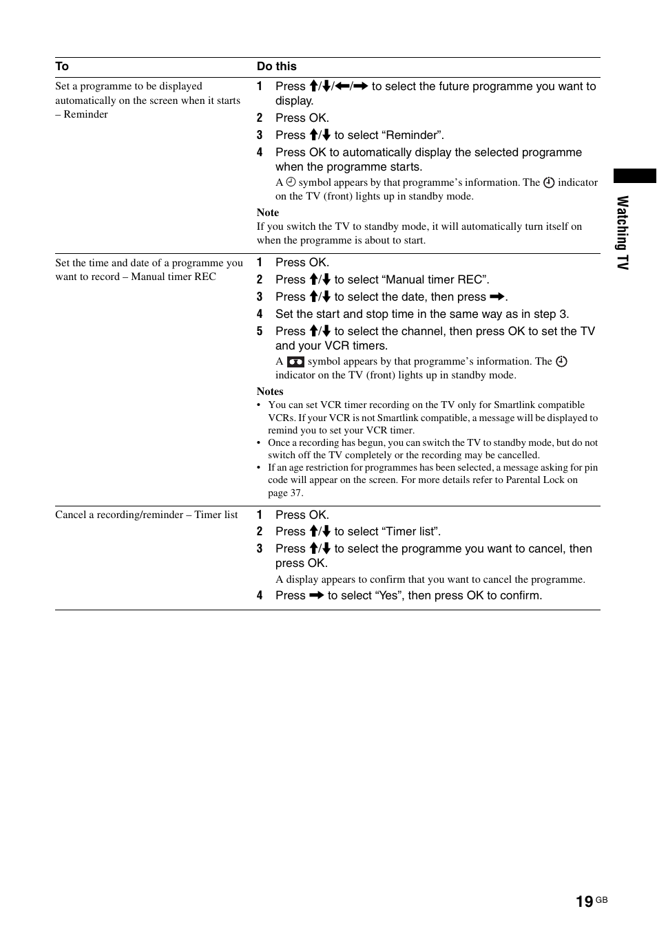 Sony KDL-V32A11E User Manual | Page 19 / 192