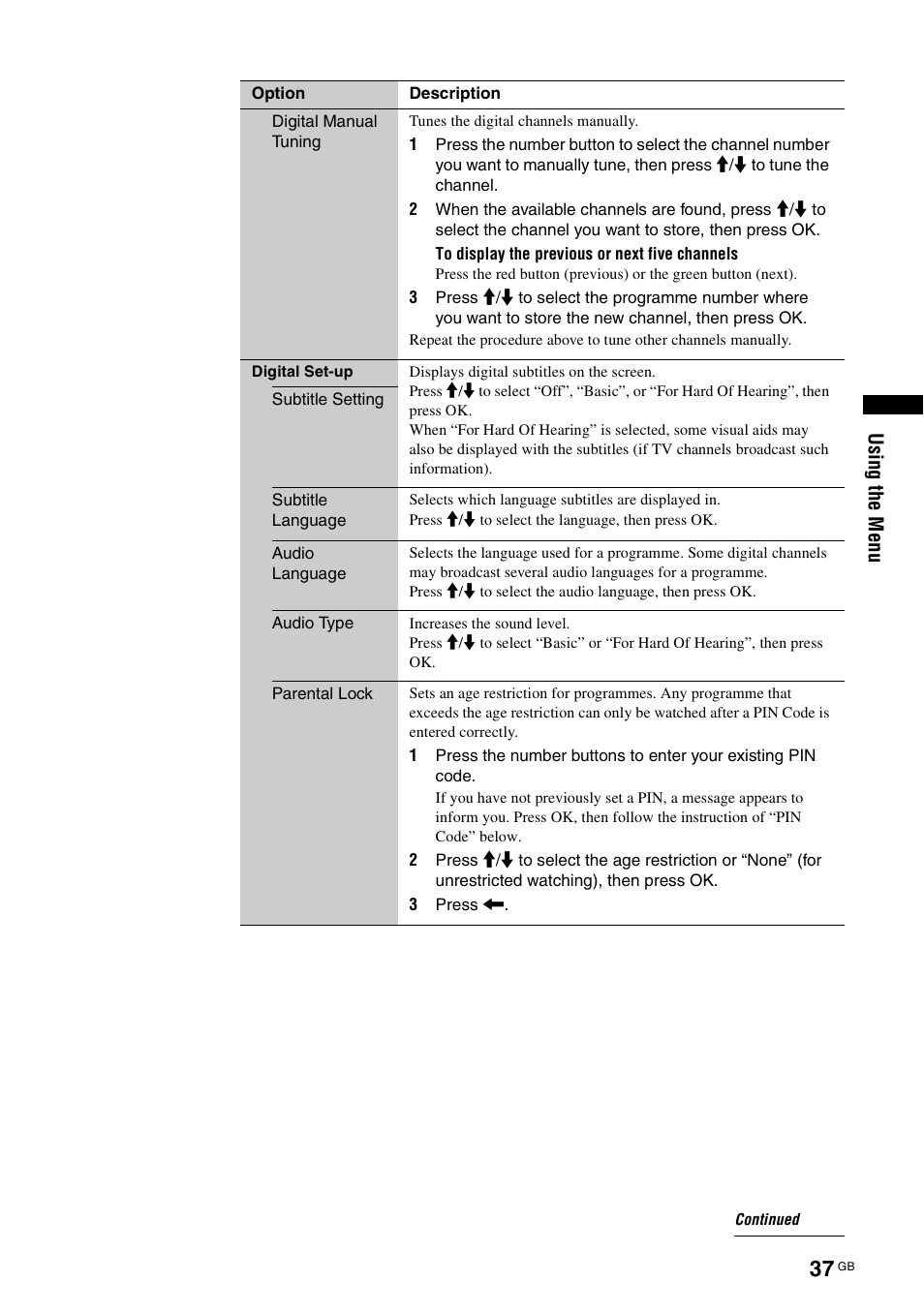 Sony KDL-V32A11E User Manual | Page 37 / 192