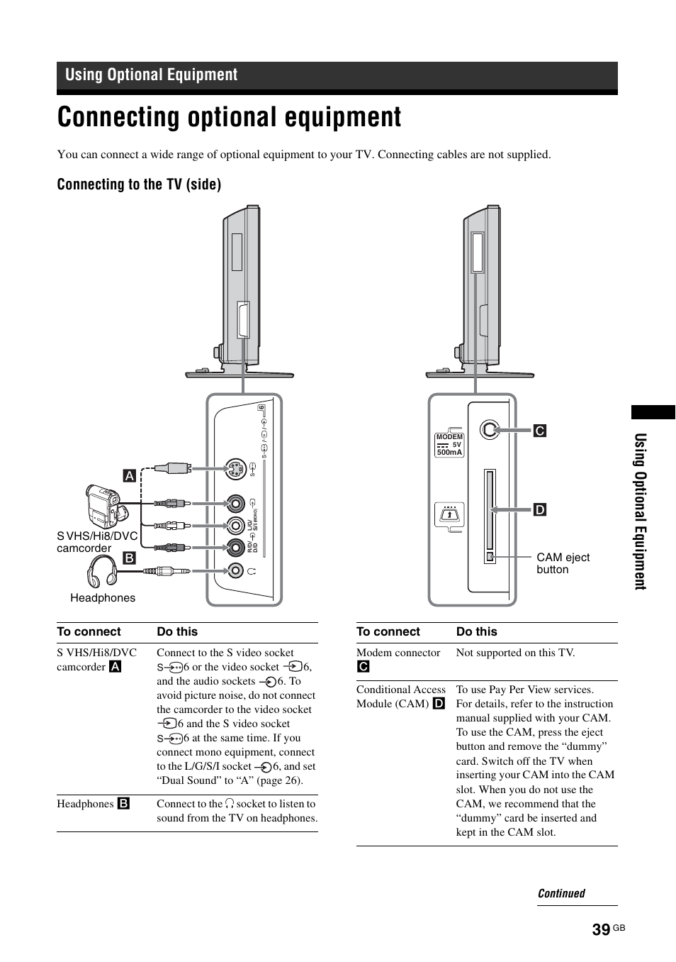 Using optional equipment, Connecting optional equipment, Usi ng op ti onal eq uip m e nt | Connecting to the tv (side) | Sony KDL-V32A11E User Manual | Page 39 / 192