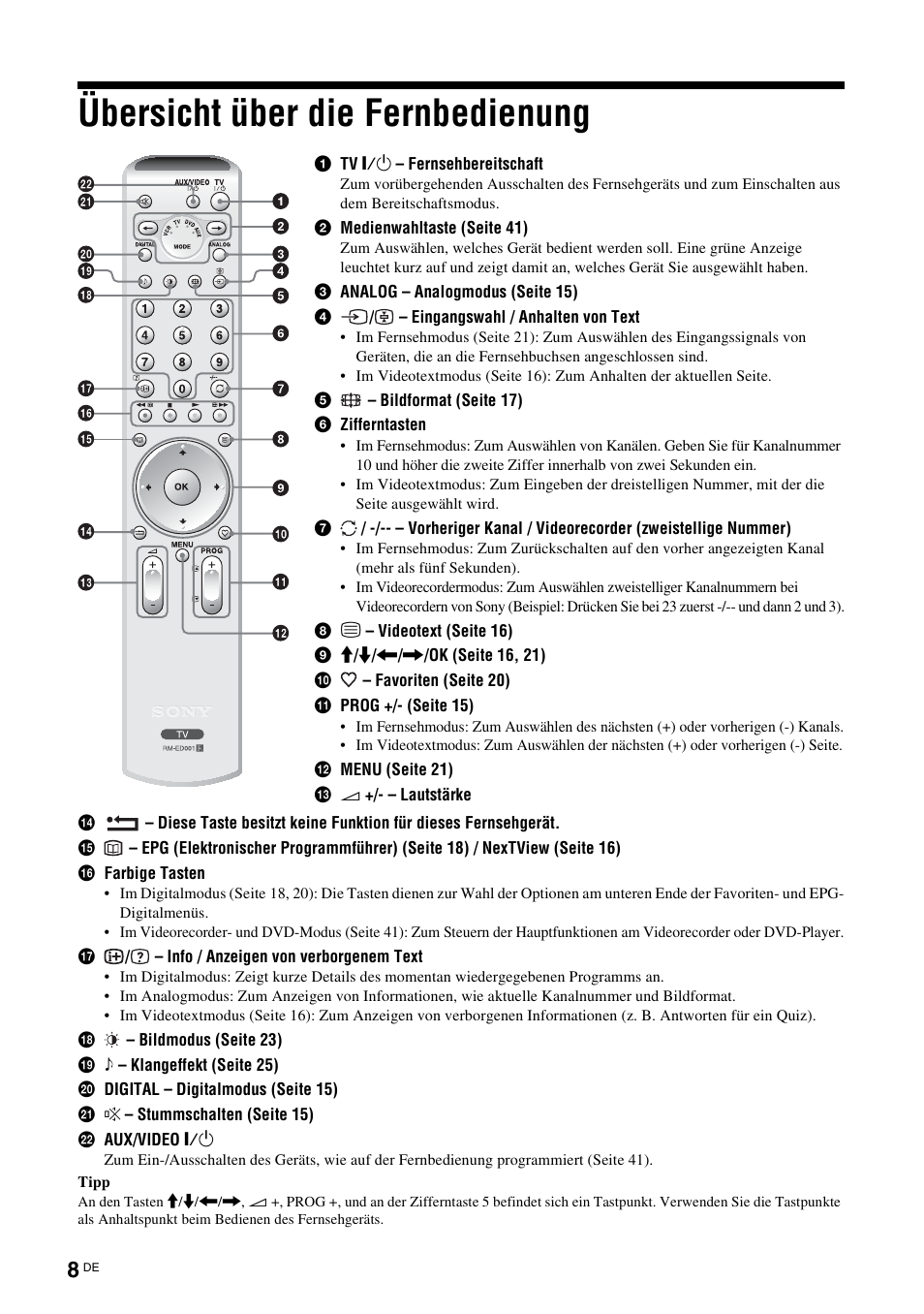 Übersicht über die fernbedienung | Sony KDL-V32A11E User Manual | Page 54 / 192