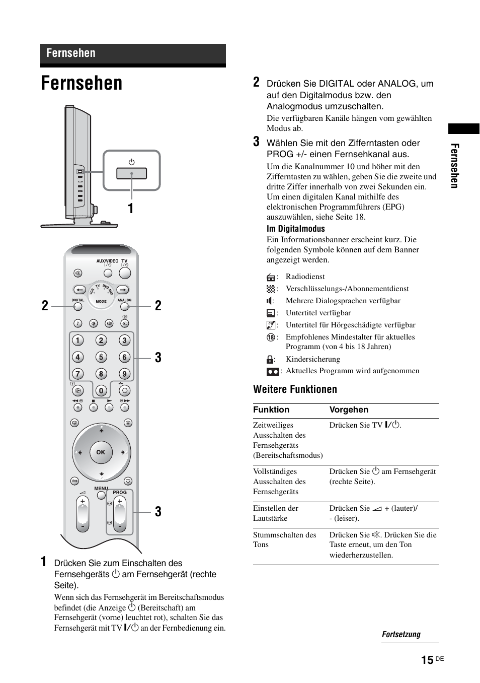 Fernsehen, Nur für digitale kanäle, Us (seite 15) | Seite 15), N (seite 15) | Sony KDL-V32A11E User Manual | Page 61 / 192