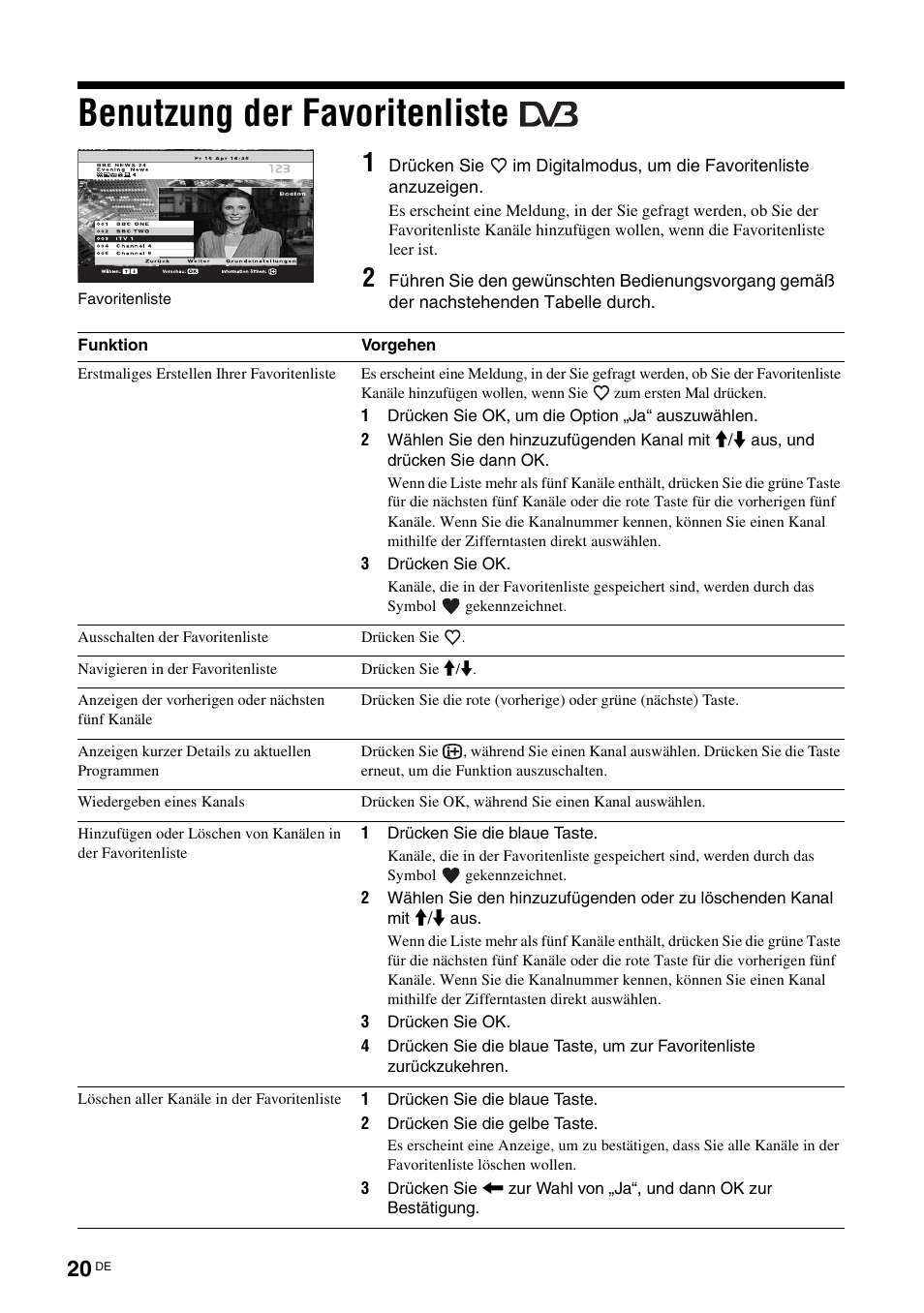Benutzung der favoritenliste, N (seite 20) | Sony KDL-V32A11E User Manual | Page 66 / 192
