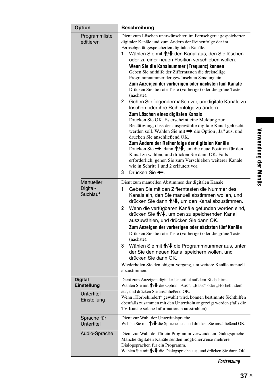 Sony KDL-V32A11E User Manual | Page 83 / 192