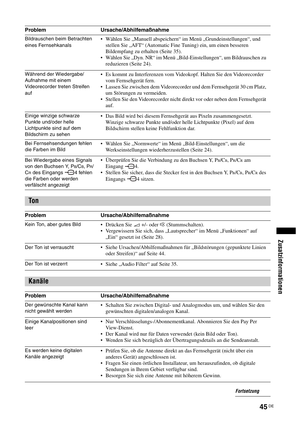 Kanäle, Zu sat zi nfo rmat io nen | Sony KDL-V32A11E User Manual | Page 91 / 192
