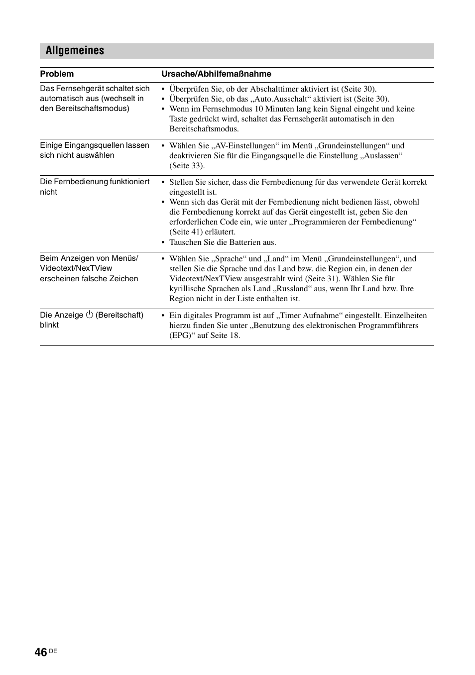 Allgemeines | Sony KDL-V32A11E User Manual | Page 92 / 192