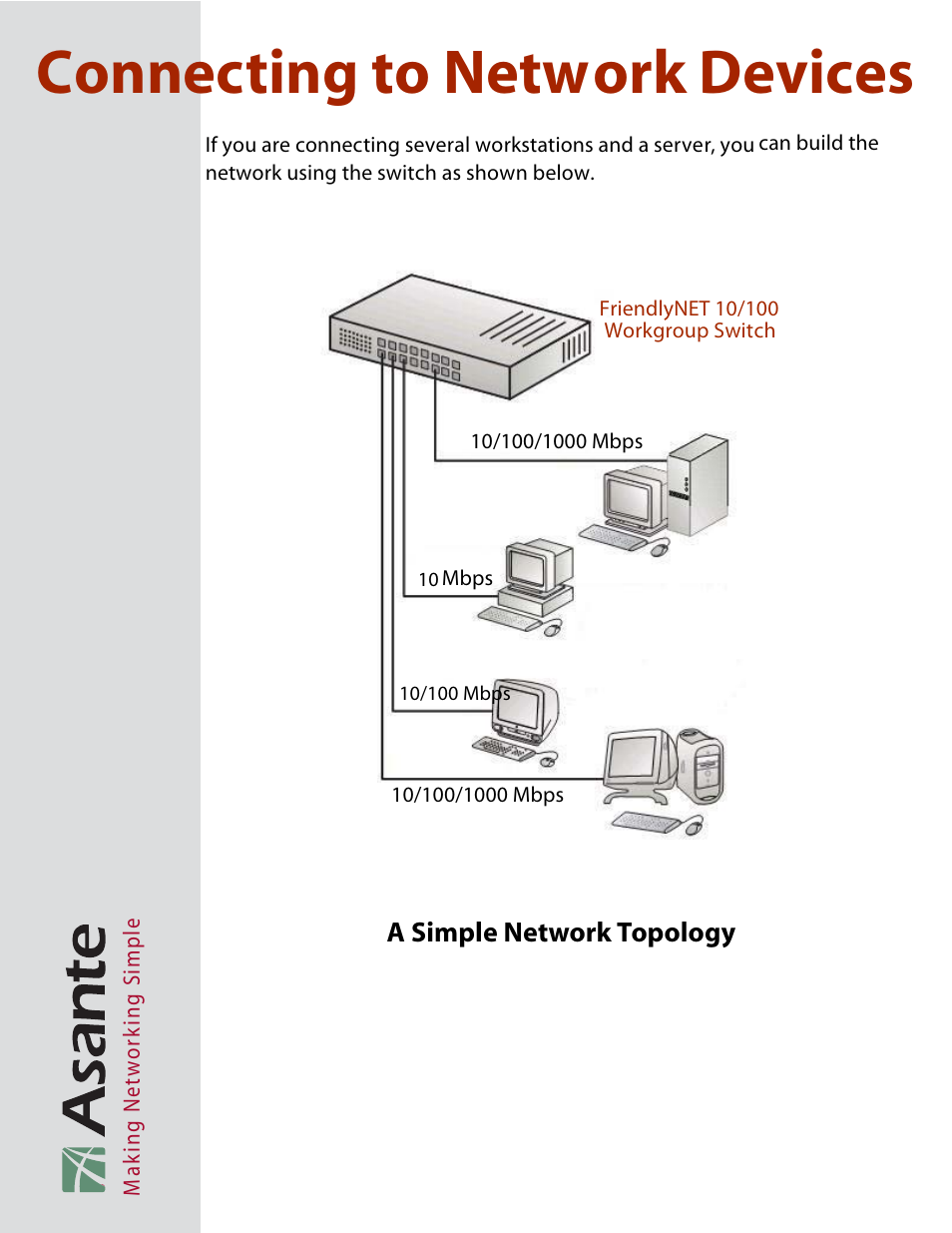 Connecting to network devices, A simple network topology | Asante Technologies FRIENDLYNET FS4124R User Manual | Page 4 / 6