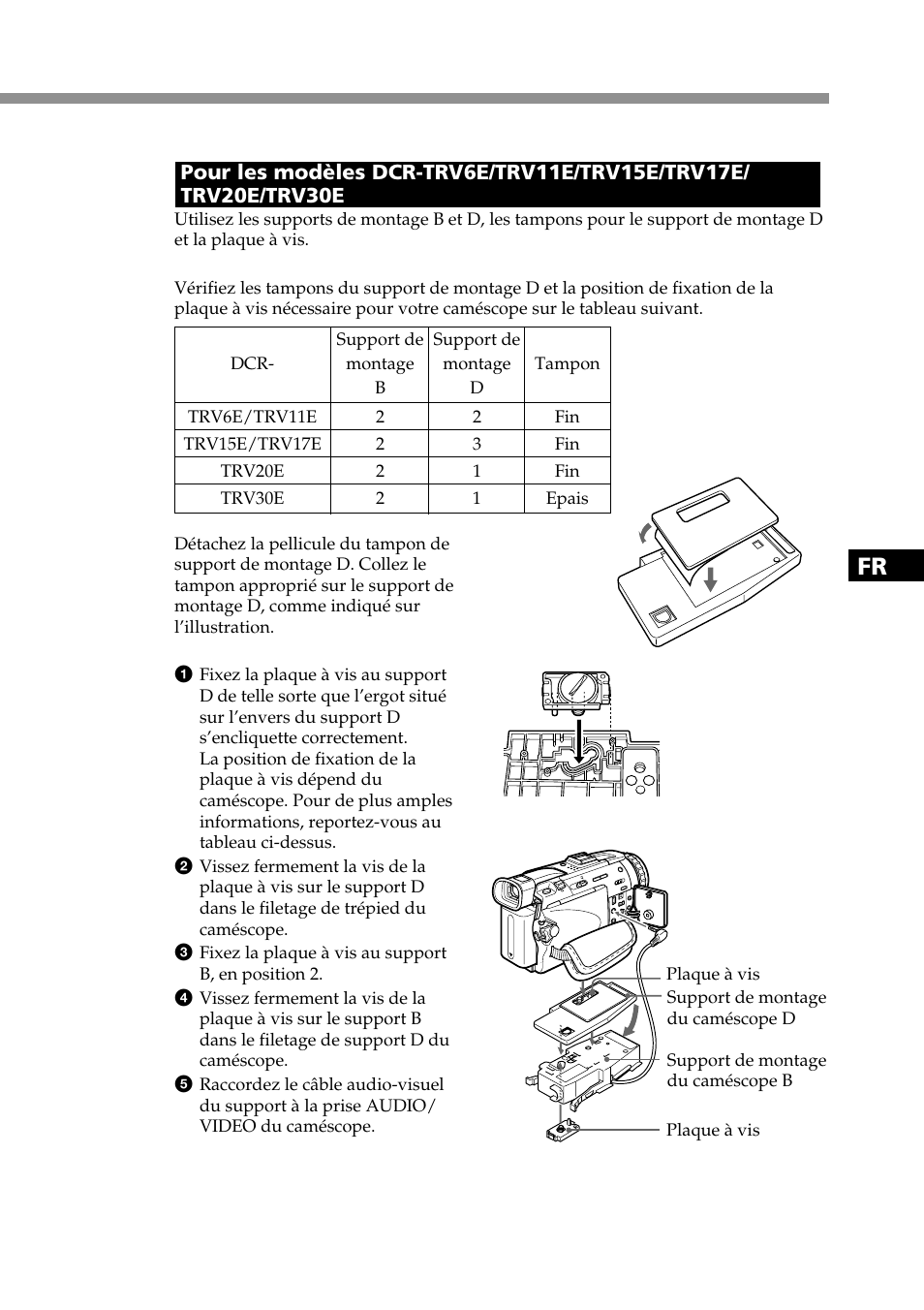 Us fr | Sony MPK-DVF5M User Manual | Page 33 / 112