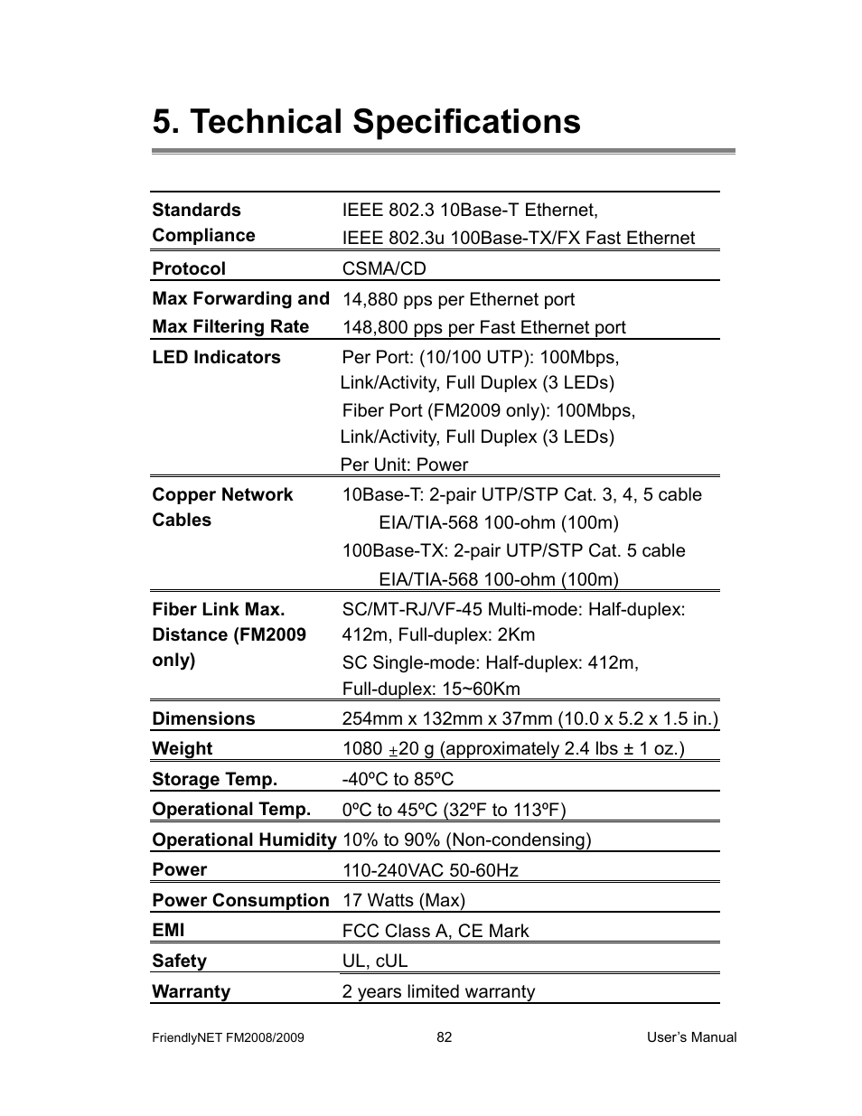 Technical specifications | Asante Technologies FM2008/2009 User Manual | Page 82 / 86