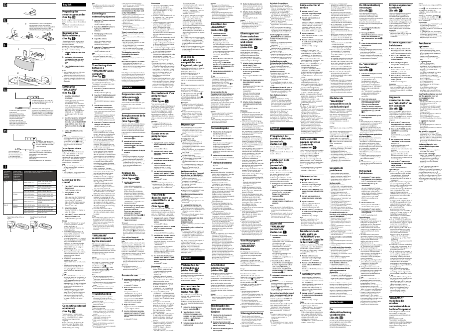 Sony RDP-NWD300 User Manual | Page 2 / 2