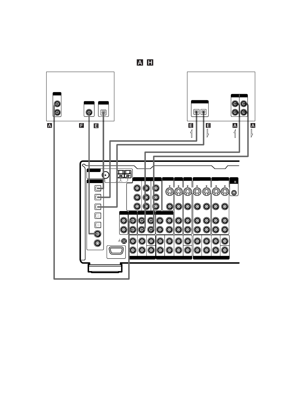 Platine md/dat lecteur cd/ cd super audio, Conseils, Remarques | Sony STR-VA333ES User Manual | Page 10 / 276