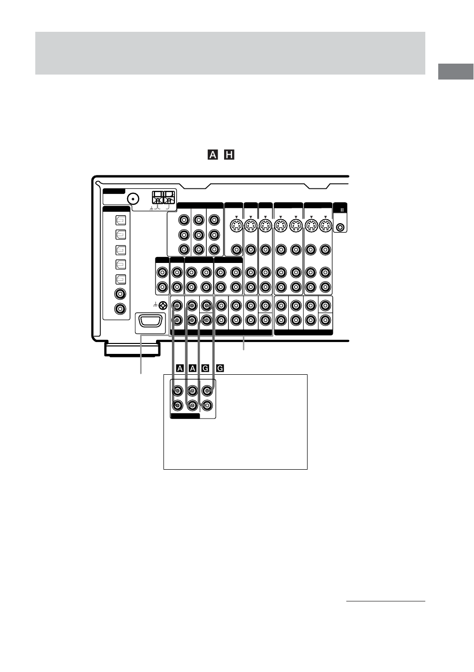 Préparatifs, 1 raccordez les prises audio, Multi channel in 2 | Multi channel in 1, Voir page suivante, Conseils, Remarque, A a g g | Sony STR-VA333ES User Manual | Page 11 / 276