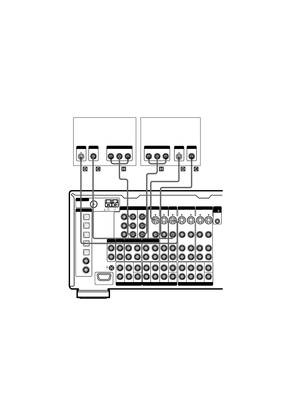 2 raccordez les prises vidéo, Lecteur dvd/ld moniteur tv, Remarques | Cd d h | Sony STR-VA333ES User Manual | Page 12 / 276