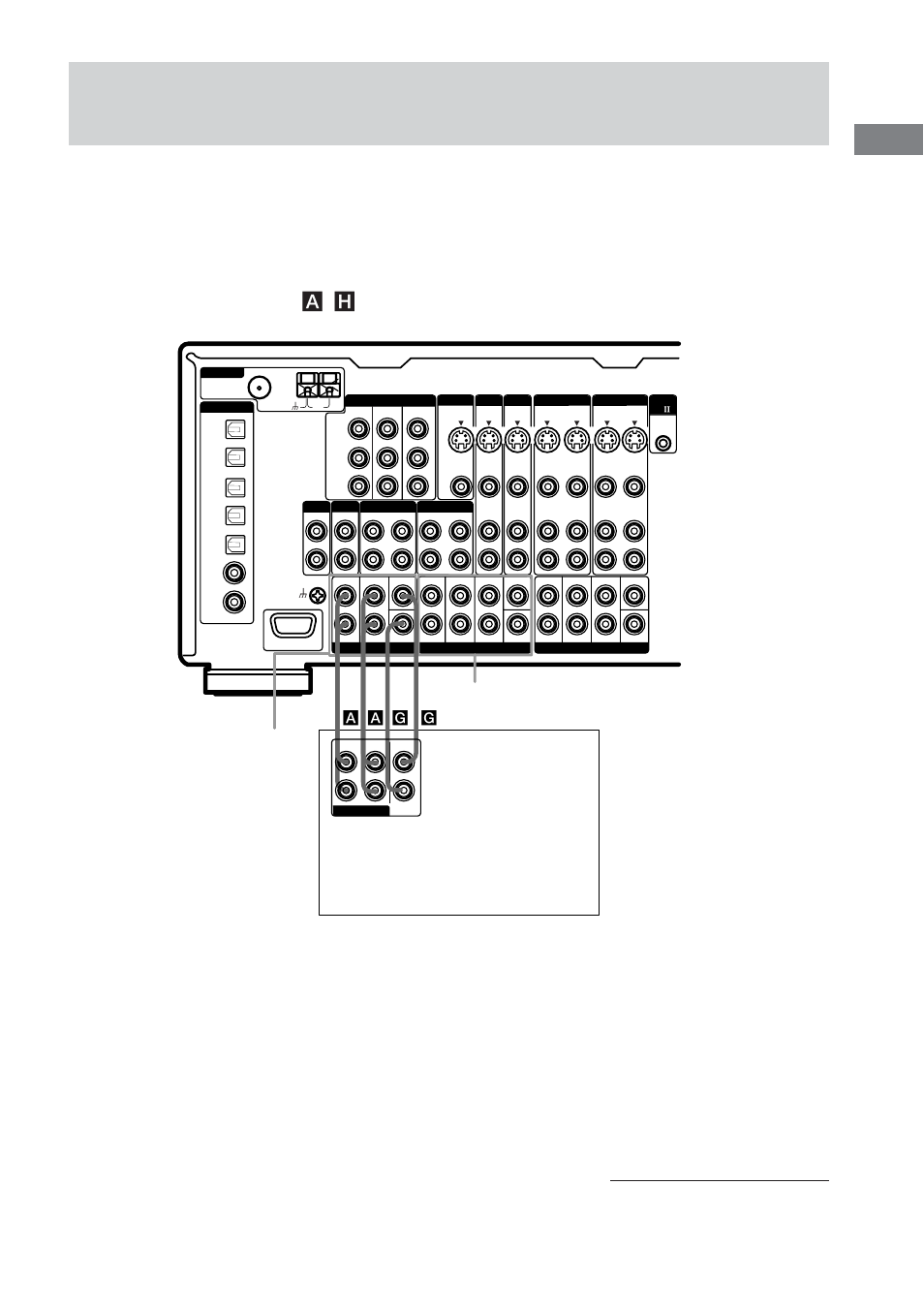 Vor dem betrieb, 1 verbinden der audiobuchsen, Fortsetzung nächste seite | Multi channel in 2, Multi channel in 1, Tipps, Hinweis, A a g g | Sony STR-VA333ES User Manual | Page 147 / 276