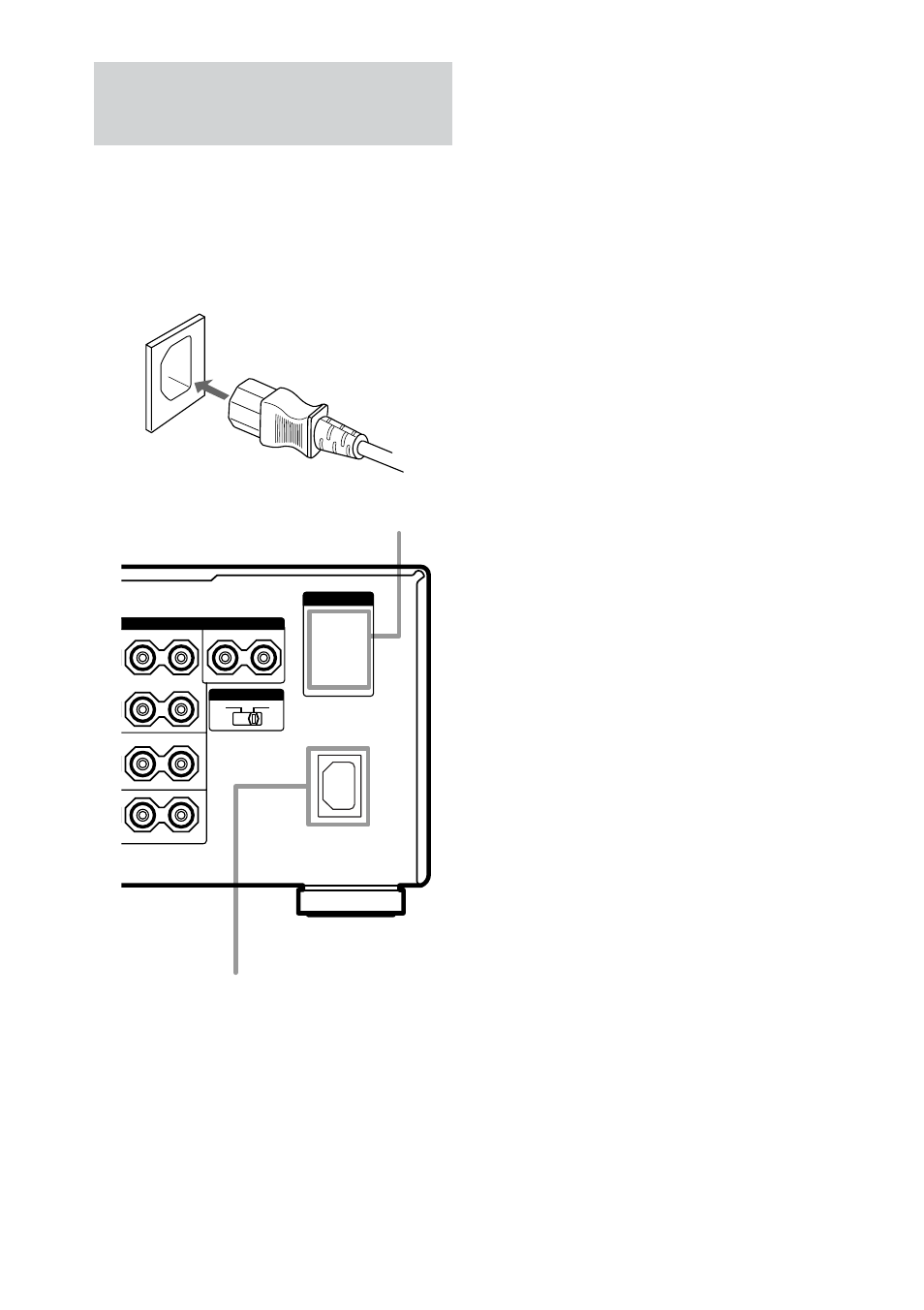 Anschließen des netzkabels, Ac in-buchse, Netzkabel (mitgeliefert) | Ac outlet | Sony STR-VA333ES User Manual | Page 154 / 276