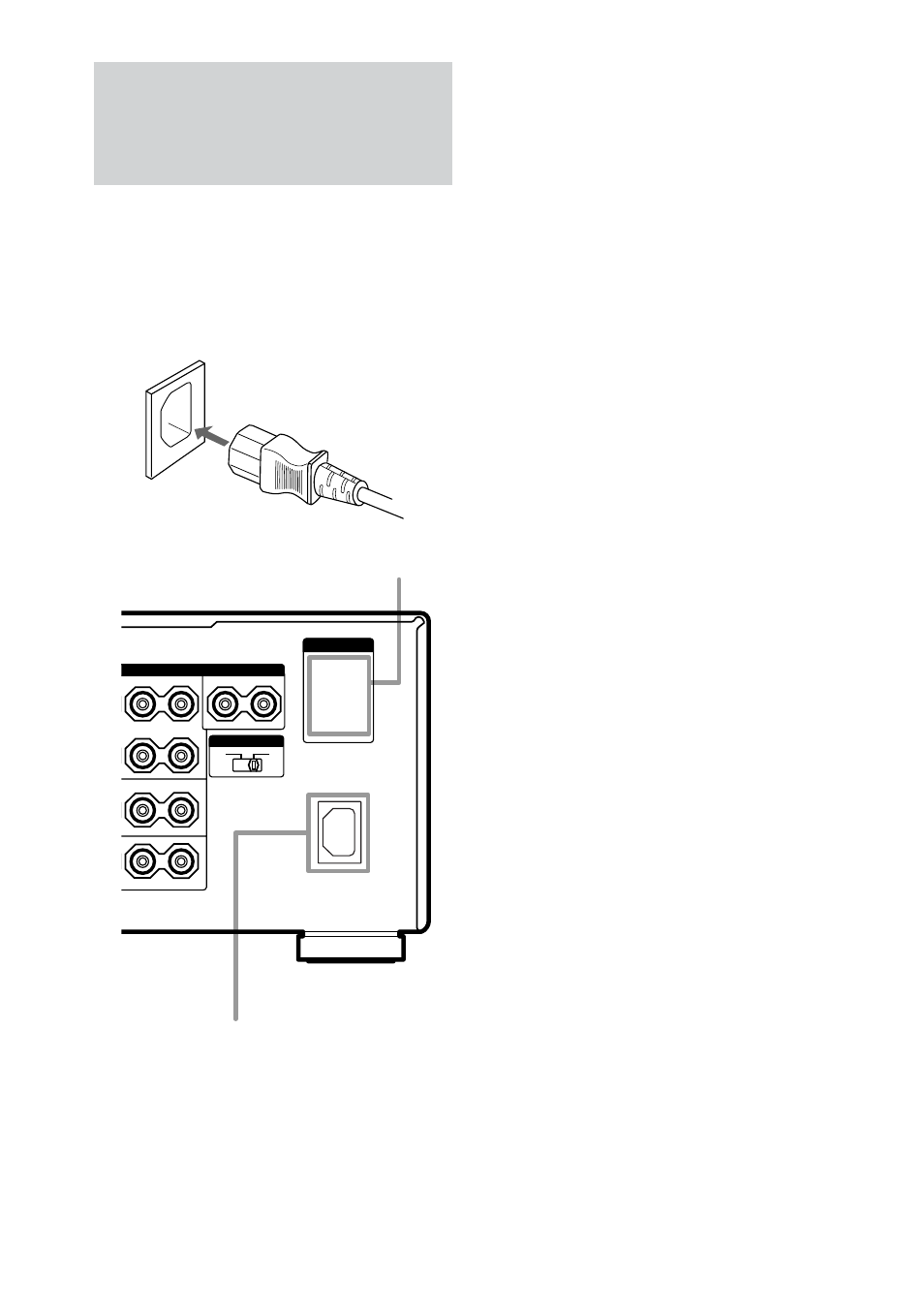 Raccordement du cordon d’alimentation secteur, Prise ac in, Cordon d’alimentation secteur (fourni) | Ac outlet | Sony STR-VA333ES User Manual | Page 18 / 276