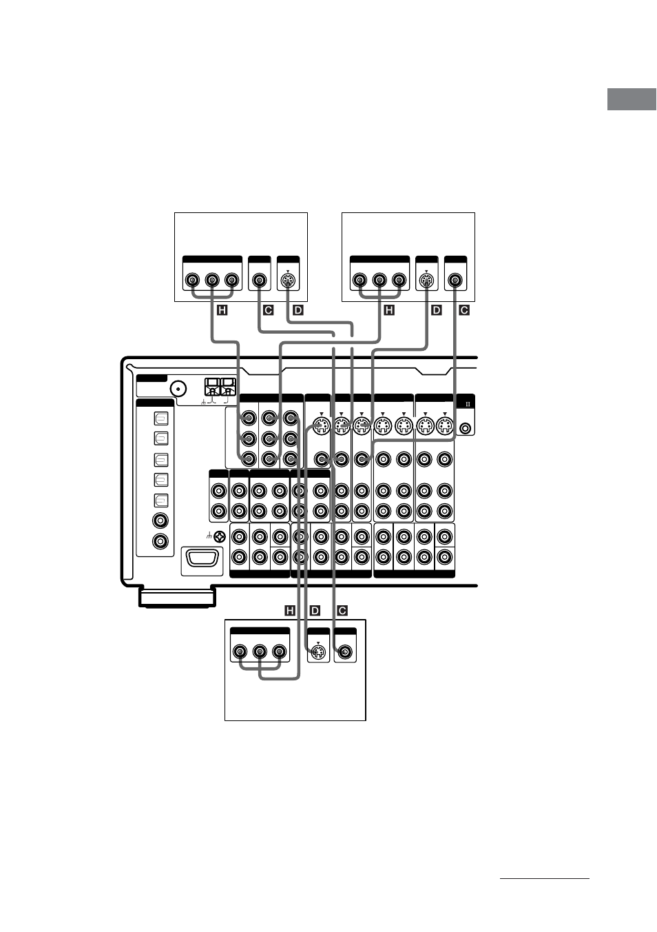 Voorbereidingen, 2 maak de video-aansluitingen, Wordt vervolgd | Opmerkingen, Opmerking | Sony STR-VA333ES User Manual | Page 213 / 276