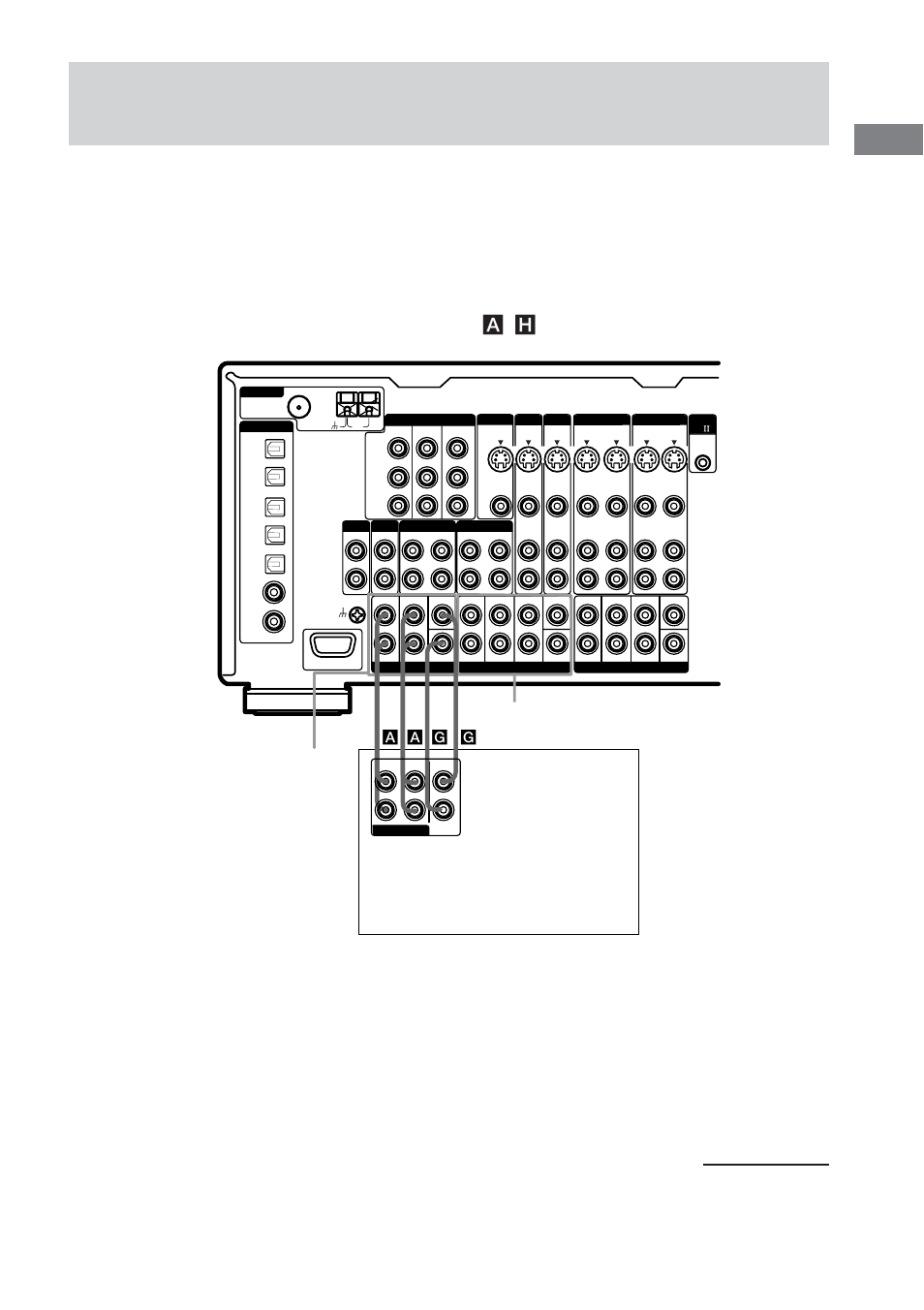 Voorbereidingen, 1 maak de audio-aansluitingen, Multi channel in 2 | Multi channel in 1, Tips, Opmerking, A a g g | Sony STR-VA333ES User Manual | Page 215 / 276