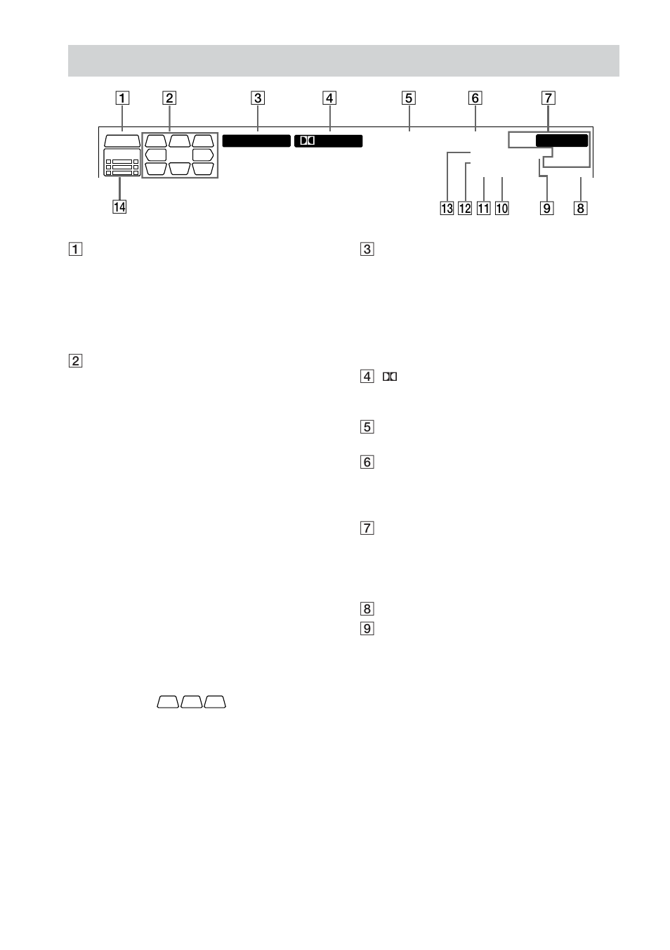A propos des indications de l’afficheur | Sony STR-VA333ES User Manual | Page 32 / 276
