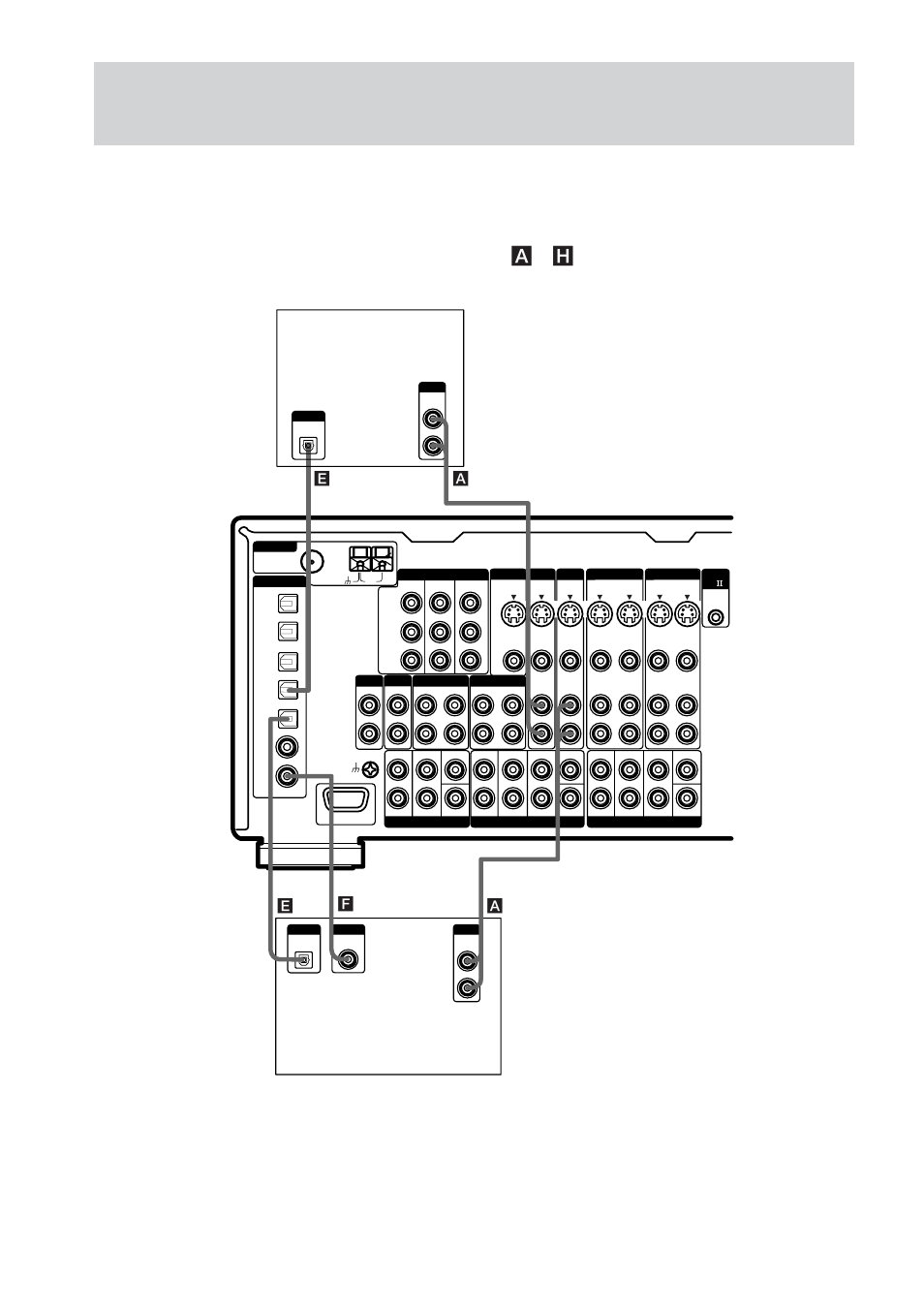 Nota, Ea f | Sony STR-VA333ES User Manual | Page 76 / 276