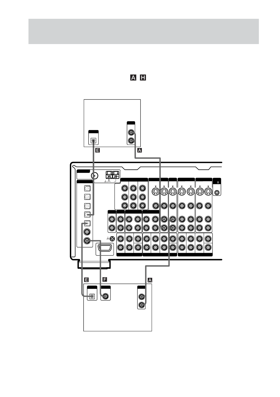 Remarque, Ea f | Sony STR-VA333ES User Manual | Page 8 / 276
