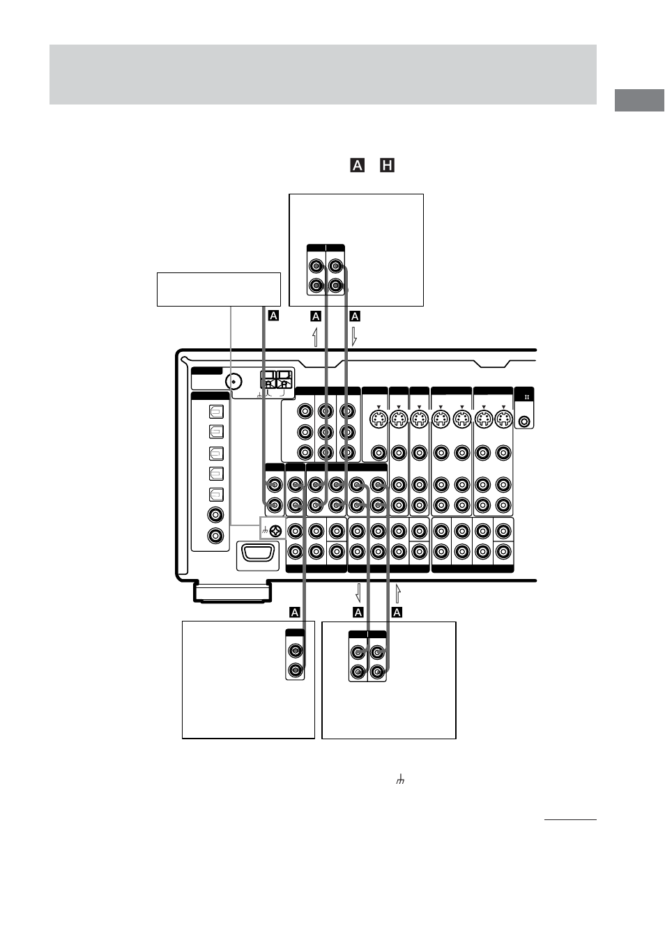 Conexión de componentes de audio, Preparativos, Continúa | Nota, Зa a a a, Ain out з з | Sony STR-VA333ES User Manual | Page 81 / 276