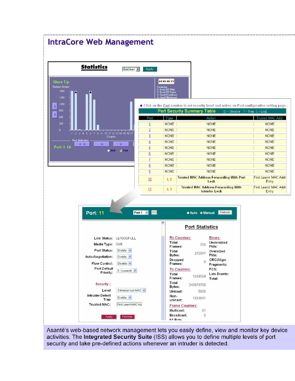 Asante Technologies IntraCore IC35160G User Manual | Page 10 / 22