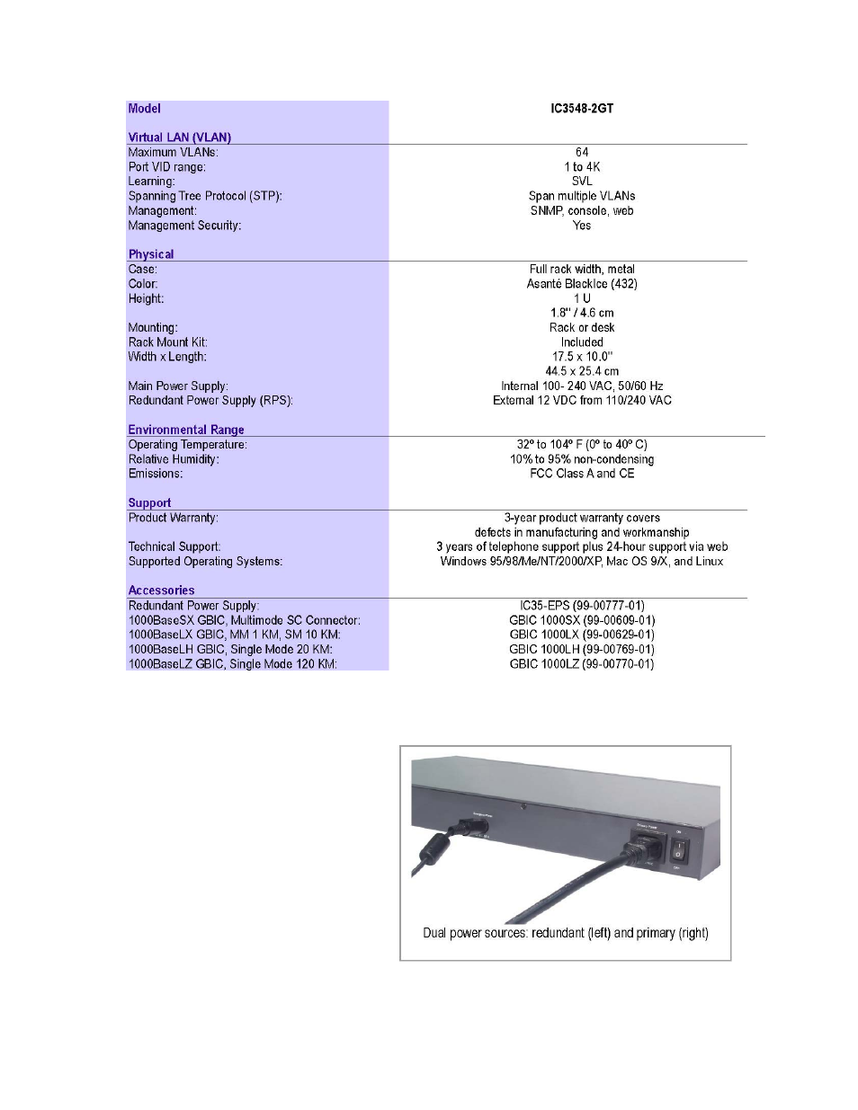 Asante Technologies IntraCore IC35160G User Manual | Page 18 / 22