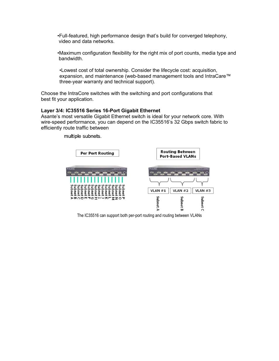 Asante Technologies IntraCore IC35160G User Manual | Page 7 / 22
