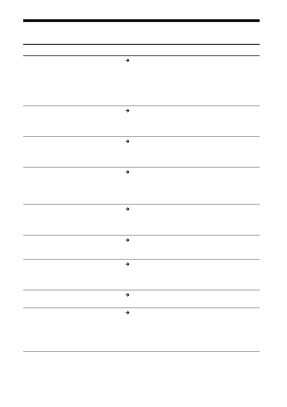 Dépannage | Sony RHCIL User Manual | Page 15 / 32