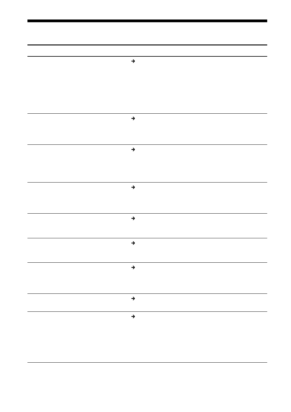 Störungsbehebung | Sony RHCIL User Manual | Page 22 / 32