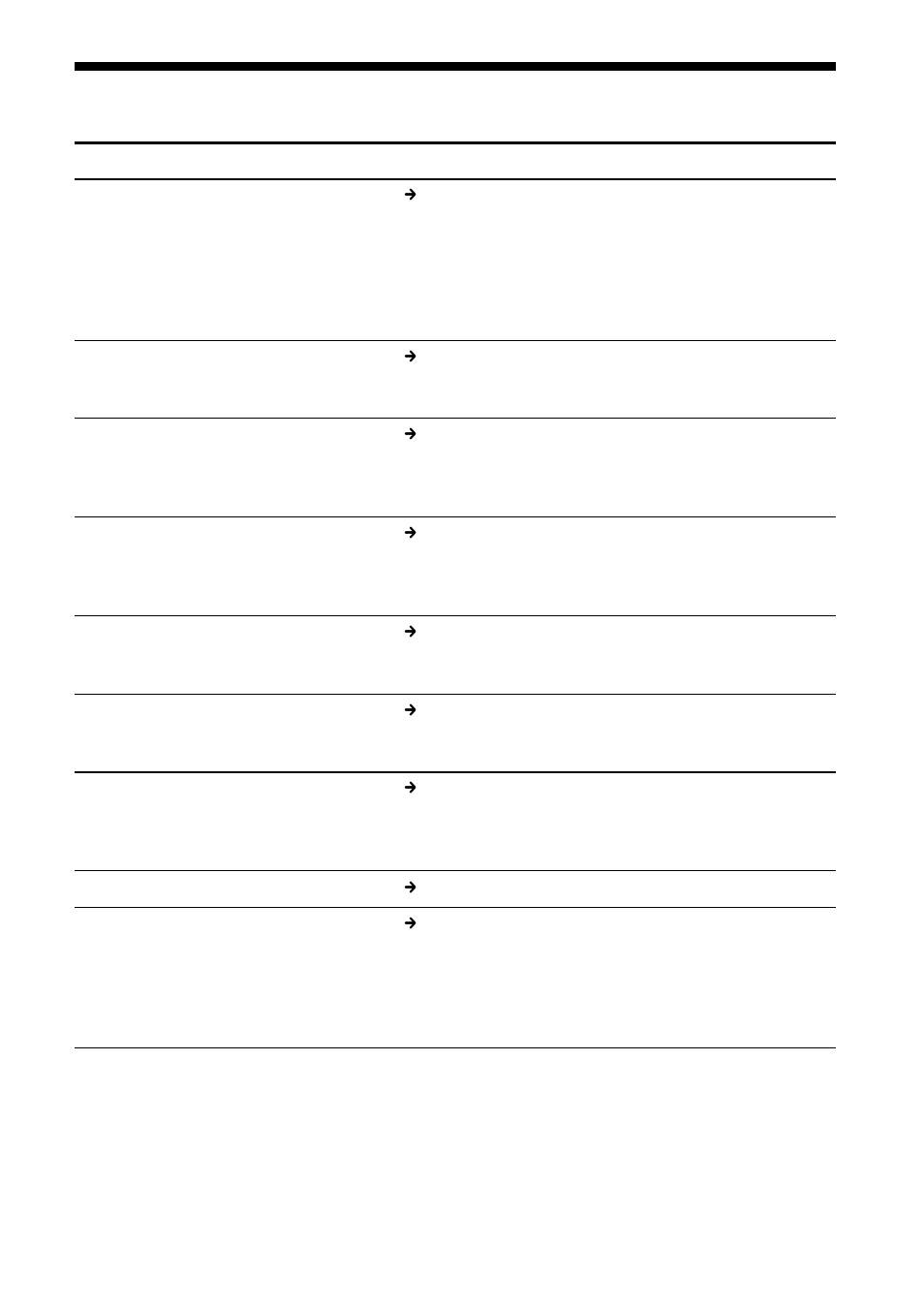 Solución de problemas | Sony RHCIL User Manual | Page 29 / 32